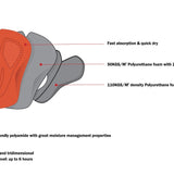 Salopette Uomo - Void Core Salopette Nero