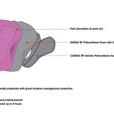 Salopette Donna - Void Core Nero